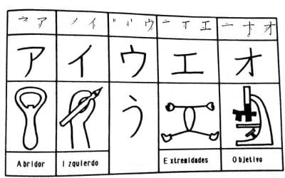 Aprendiendo japonés: las vocales