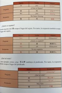53CCEF30-9D49-43E6-A13E-FBBBA93B90FA-scaled-e1654855375502.jpeg Aprende CHINO fácil. Zhōngwén, nĭ hăo