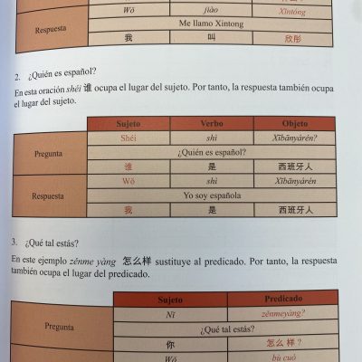 53CCEF30-9D49-43E6-A13E-FBBBA93B90FA-scaled-e1654855375502.jpeg Aprende CHINO fácil. Zhōngwén, nĭ hăo